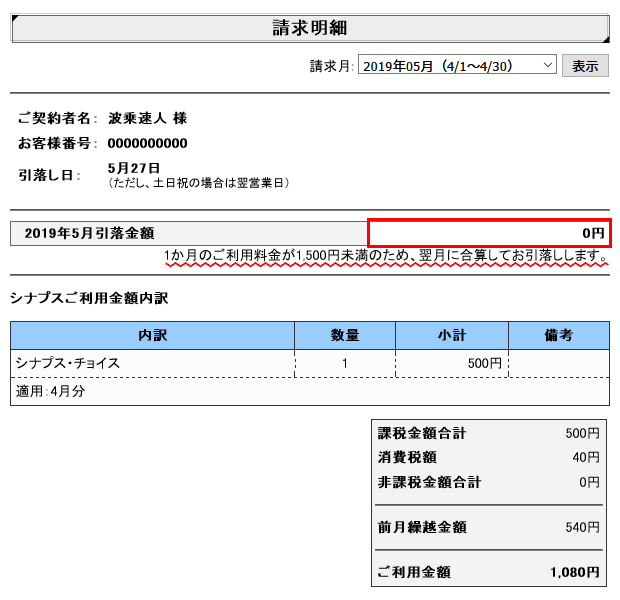 誤った表示