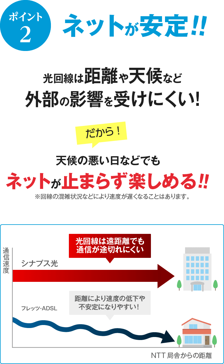 section07 min