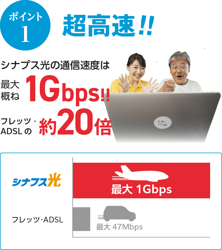 初期費用税込最大33,330円おトク!｜かごしまのネットはシナプス光