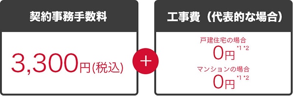 契約事務手数料3,300円(税込)+工事費（代表的な場合）戸建住宅の場合0円（*1、*2）マンションの場合0円（*1、*2）