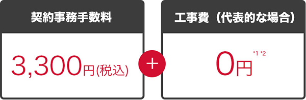 契約事務手数料3,300円(税込)+工事費（代表的な場合）0円（*1、*2）