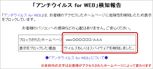 「アンチウイルス for WEB」検知報告