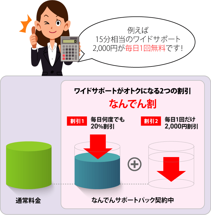 なんでん割でもっとおトクに