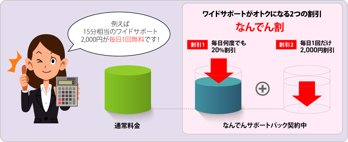 なんでん割でもっとおトクに